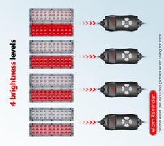 Astarexin lightweight design enabling easy movement and storage
