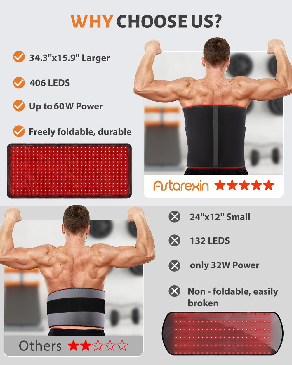 Astarexin red light pad with extended strap for secure placement.