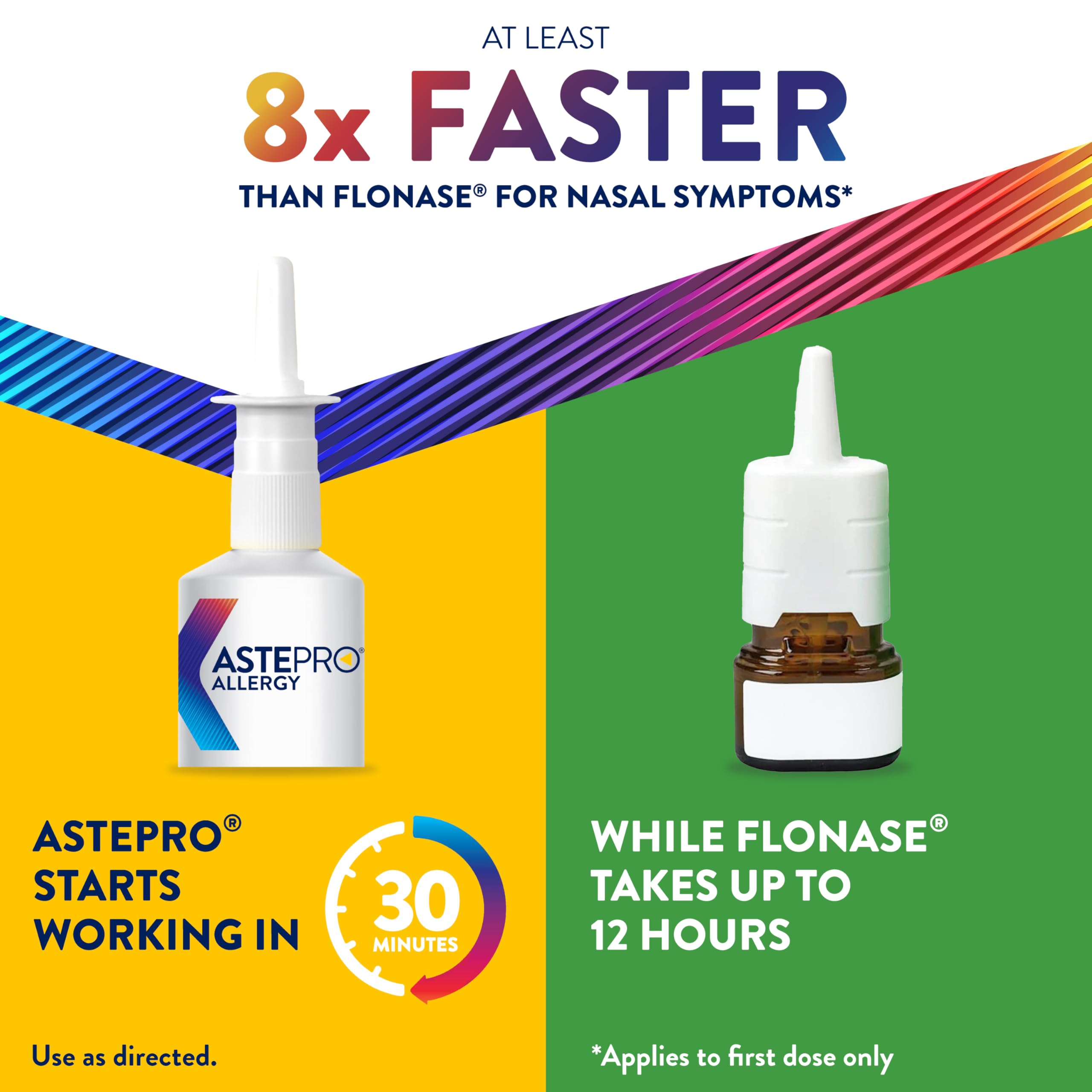 Astepro packaging box shown for convenient, travel-friendly bundle option.