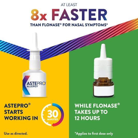 Astepro packaging box shown for convenient, travel-friendly bundle option.