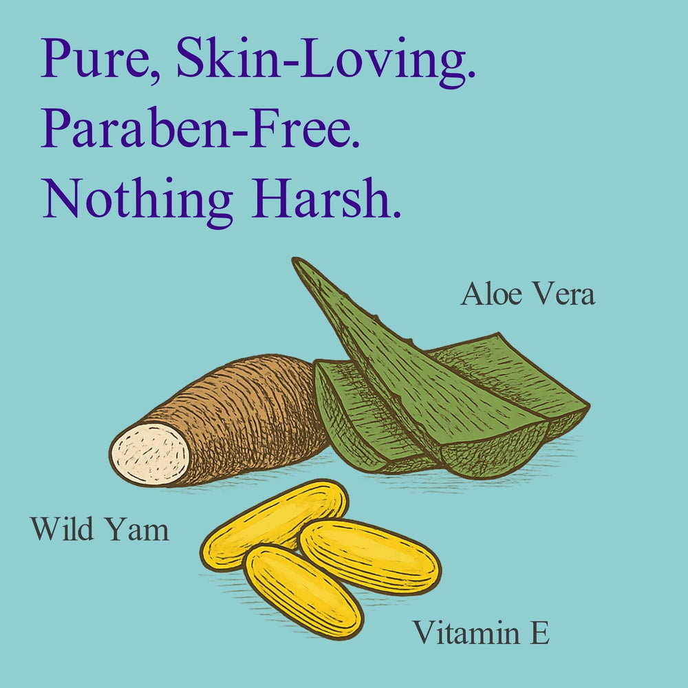At Last Naturals Wild Yam Gel applied to skin delivers gentle, paraben-free comfort.