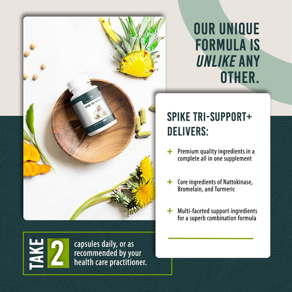 Athelas Spike Tri-Support+ dandelion extract bottle suggesting hydration and detox support
