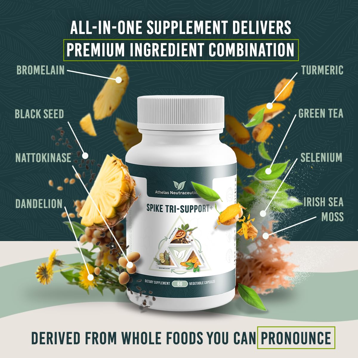 Athelas Spike Tri-Support+ nattokinase capsule for daily vitality support