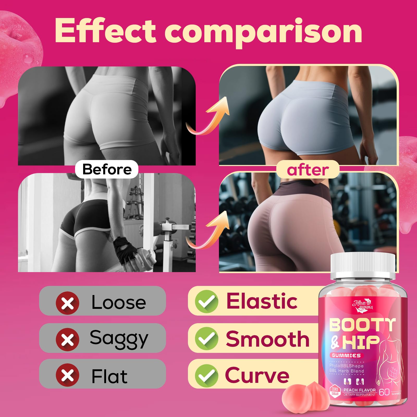 Atherionyxora skin-firmness gummies emphasizing elasticity potential
