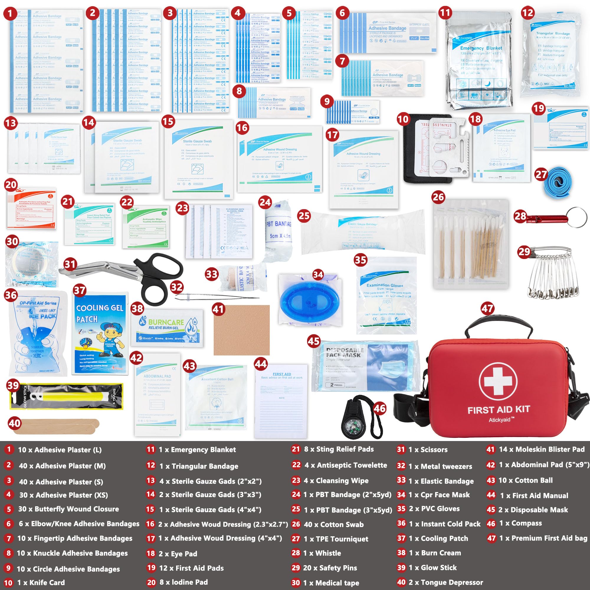 Atickyaid waterproof hard-shell case protecting medical supplies.