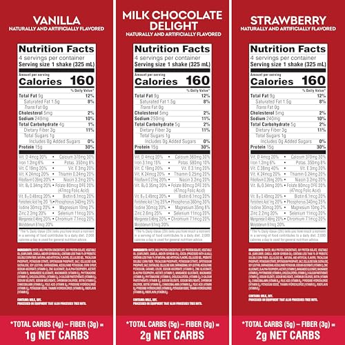 Inside view of Atkins Best Sellers Variety Pack packaging for easy storage