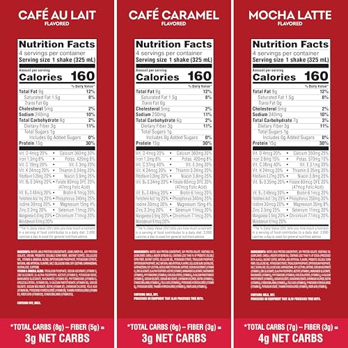 Atkins Coffee Lovers packaging back view communicates nutrition and GLP-1 friendly notes.
