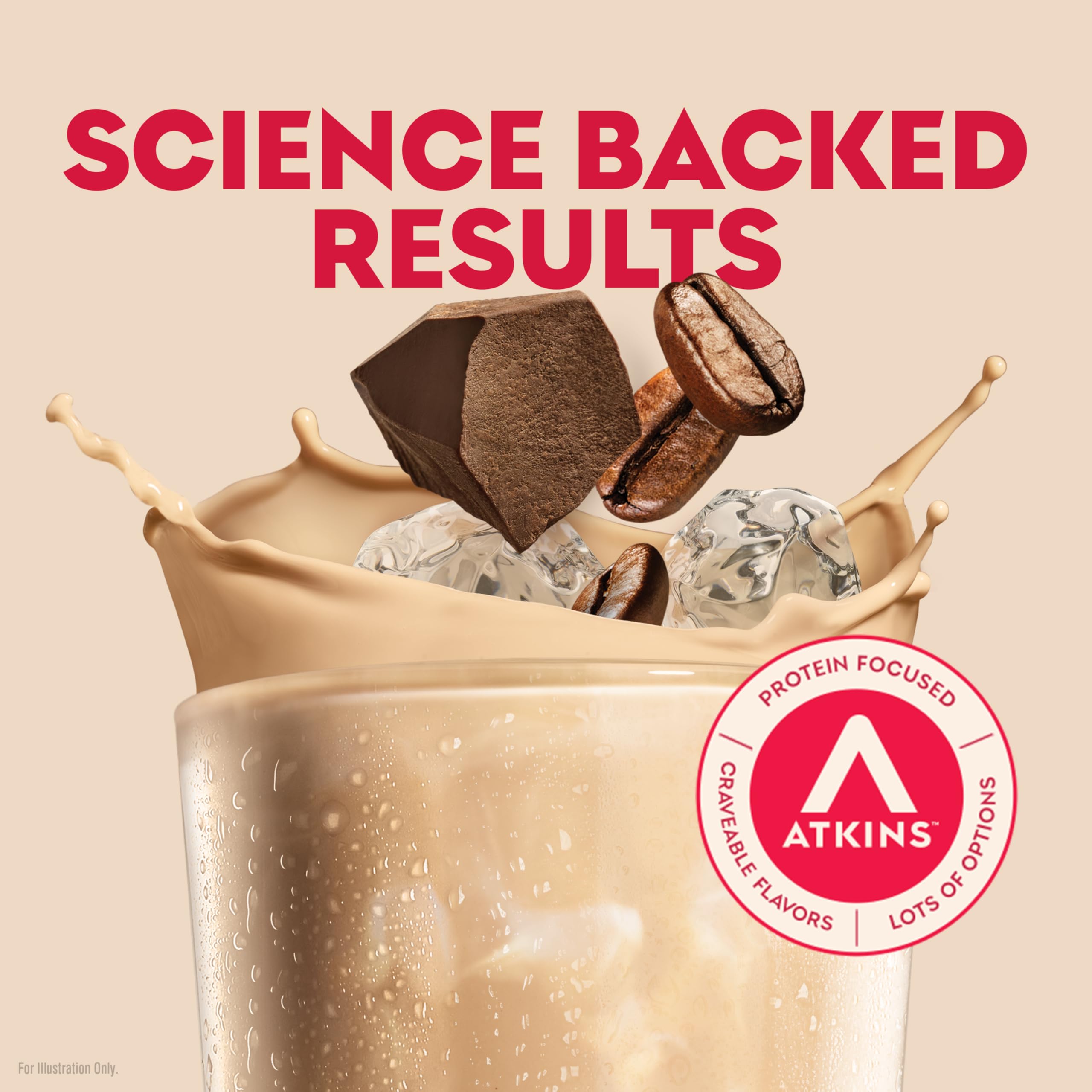 Atkins Coffee Lovers Variety Pack Cafe au Lait front view for a satisfying high-protein morning.