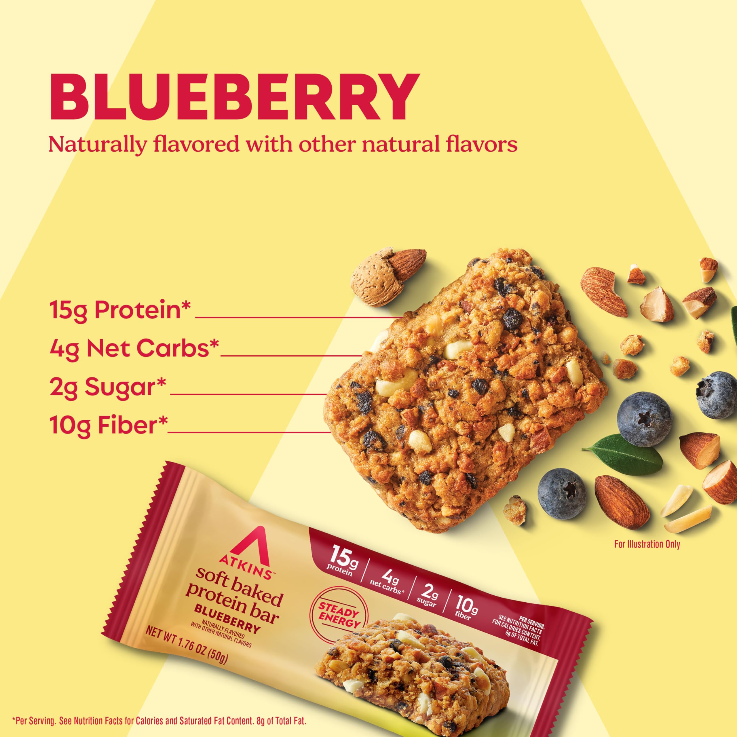 Atkins Soft Baked Blueberry Bars flavor closeup, blueberry and almond notes for a satisfying bite