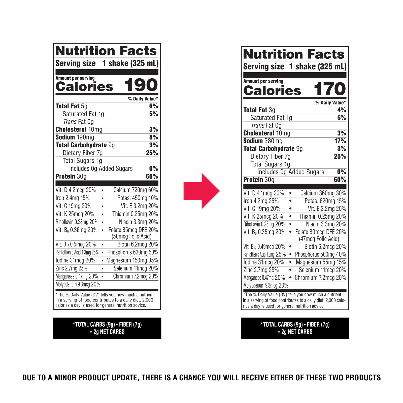 Atkins Strong Milk Chocolate Shake side view shows 30g protein per serving