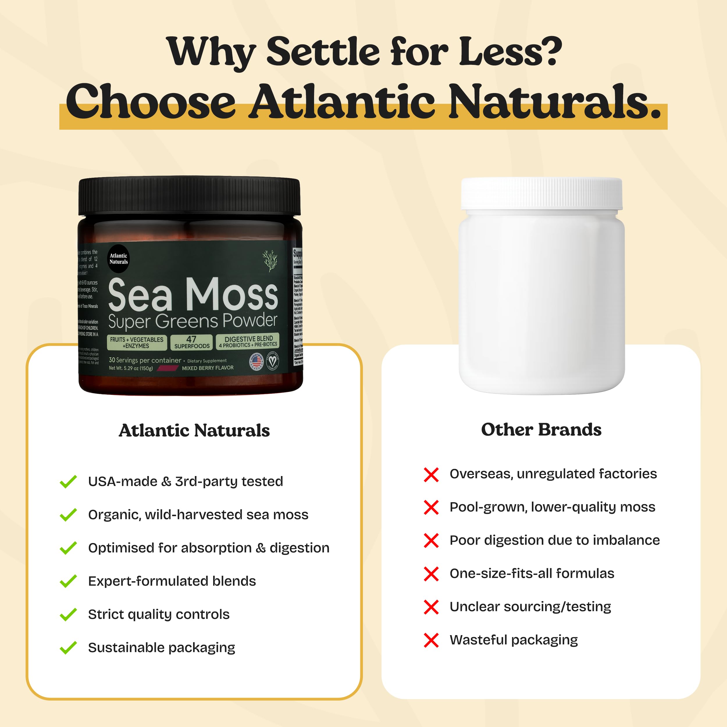 Included measuring spoon with Atlantic Naturals powder