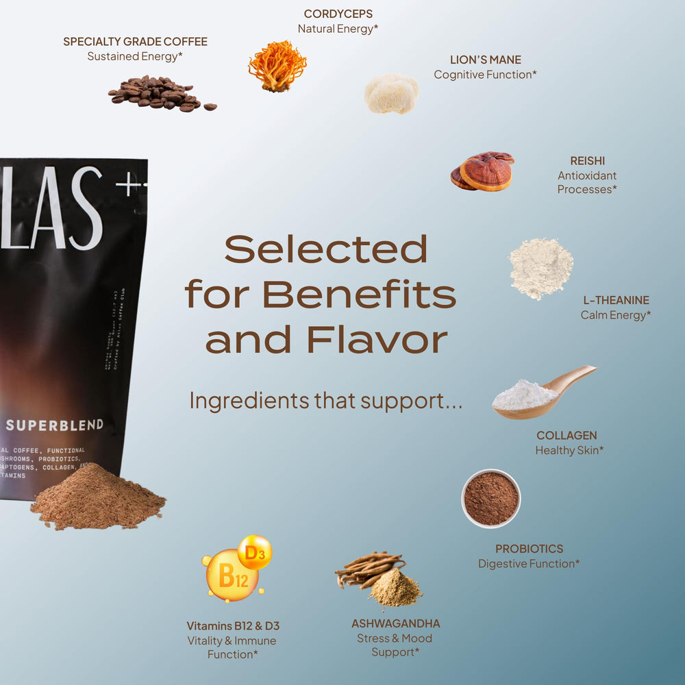 Atlas Coffee Club Atlas+ Superblend powder scoop for easy daily ritual.