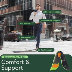 Atlecko Plantar People breathable insole reduces moisture and odor during wear.
