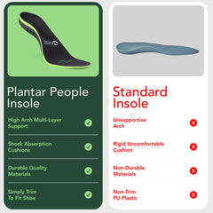 Atlecko Plantar People insoles are breathable and moisture-wicking to stay fresh