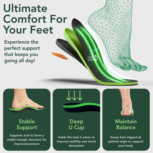 Atlecko Plantar People insoles provide high arch support for flat feet and heel relief