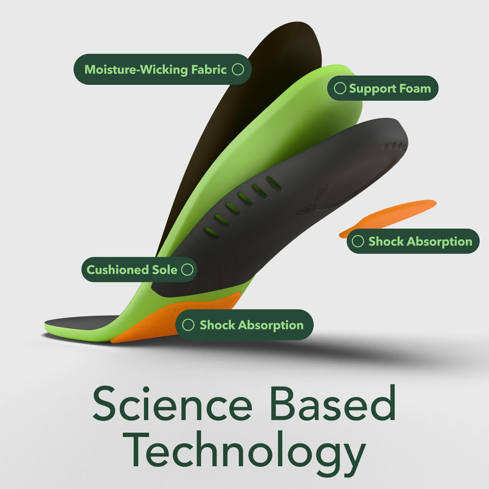 Atlecko Plantar People insoles feature silicone heel cups for extra padding and stability