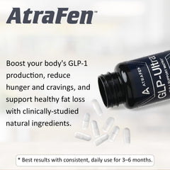 Atrafen GLP Ultra label close-up highlighting ingredients and quality cues.