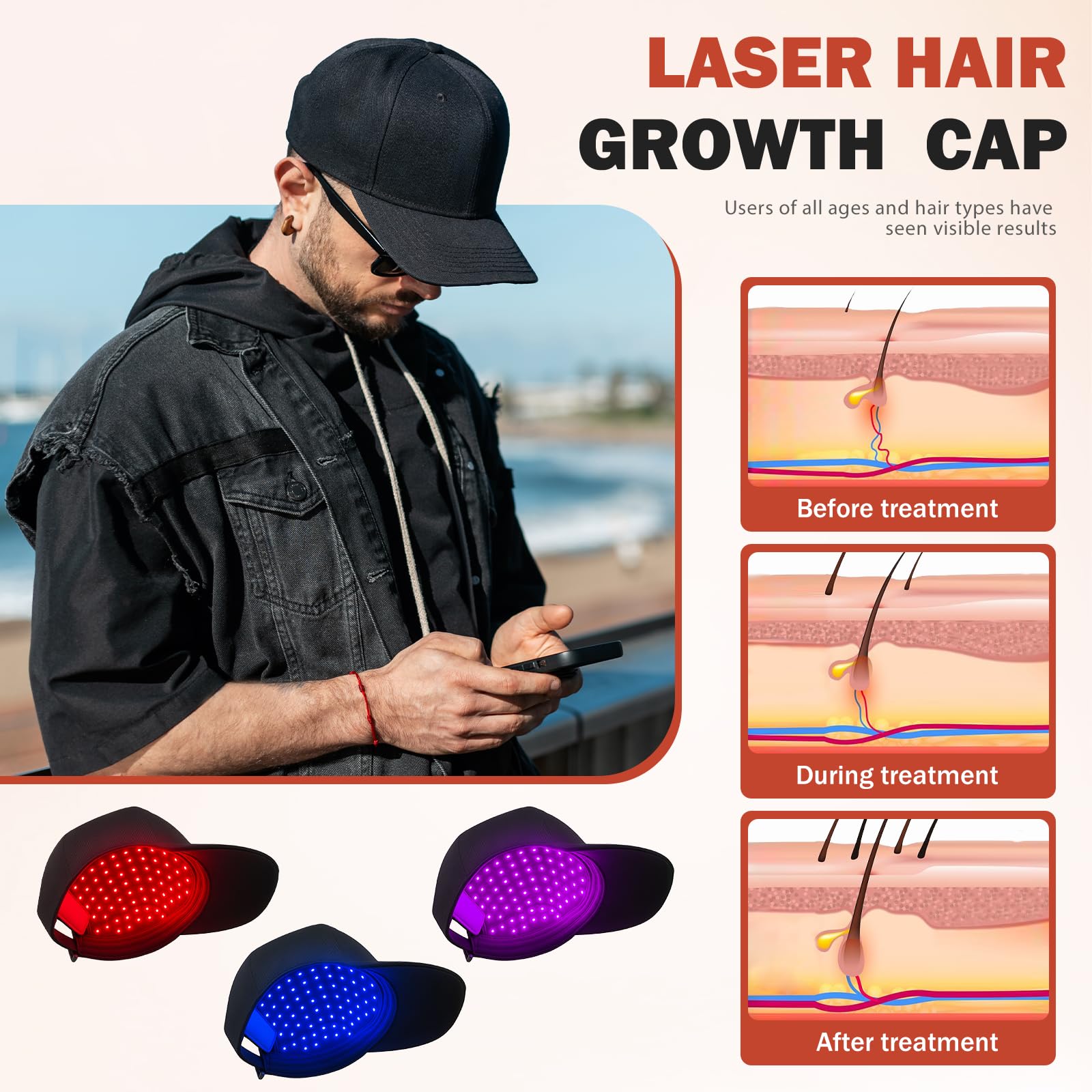 Auarwood LLLT Cap worn on head for comfortable daily use.