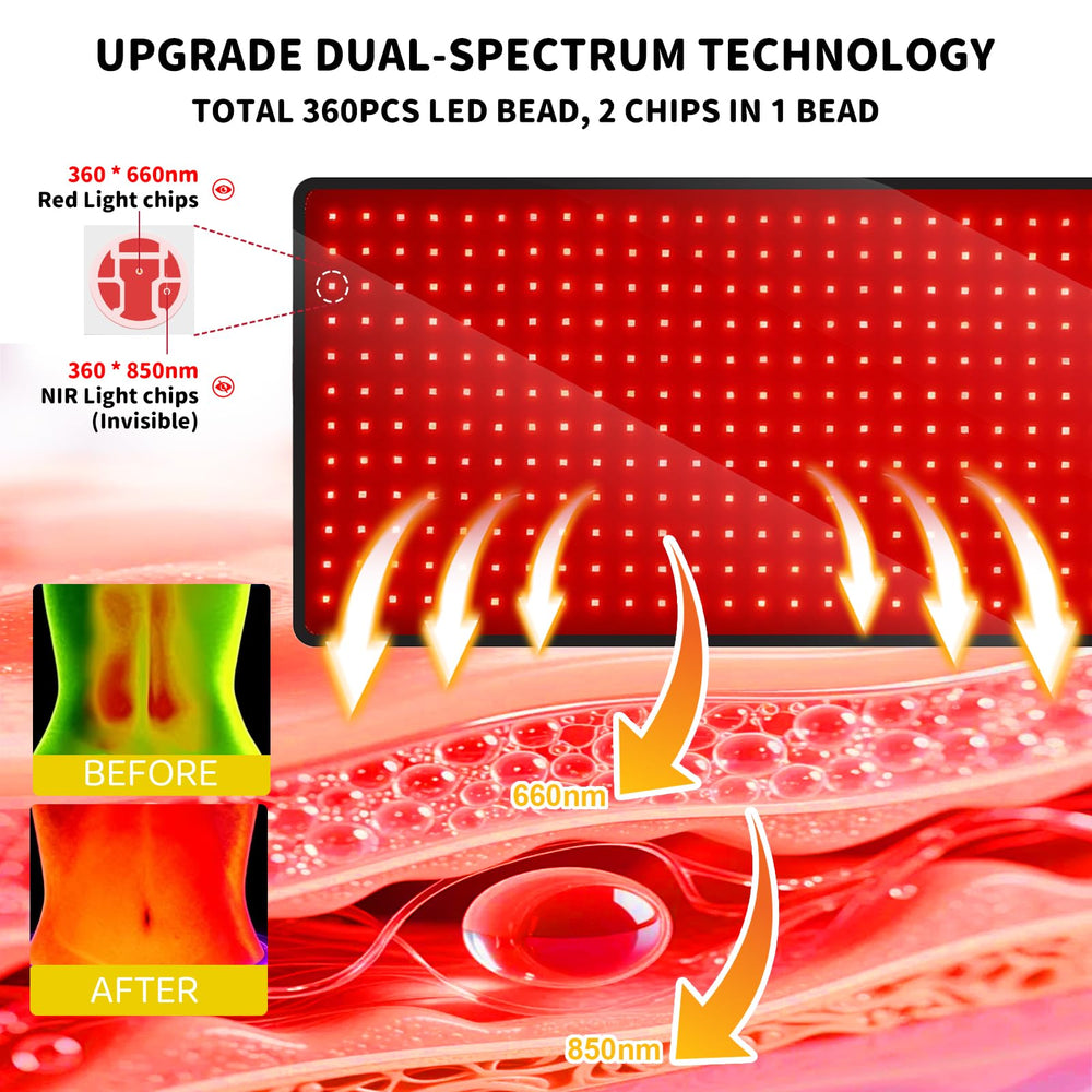 AUDODO red light therapy mat suitable for animal therapy with pets and horses.