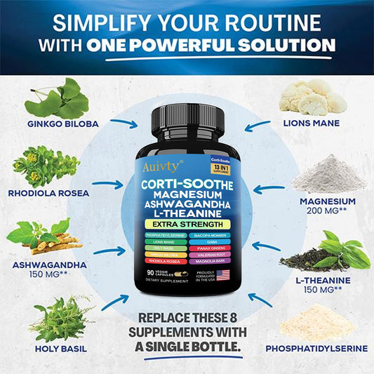 Auivty Cortisol Manager capsules close-up highlighting the 13-in-1 adaptogen blend.