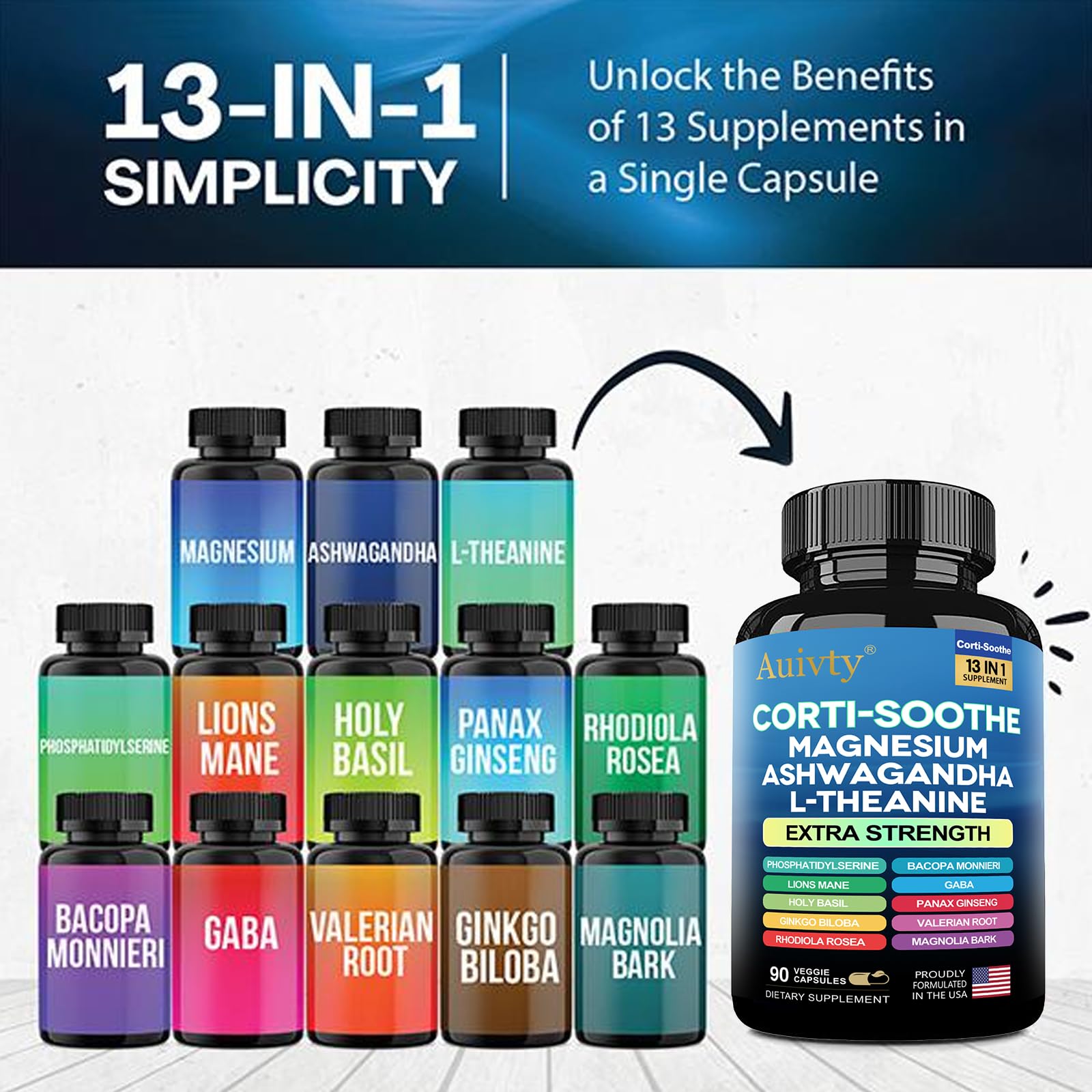 Auivty Cortisol Manager label graphic showing non-GMO and gluten-free formulation.
