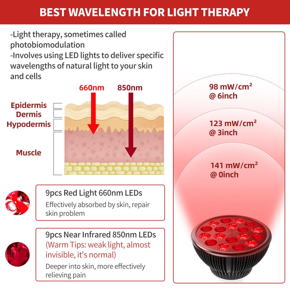 Aumtrly red light therapy unit close-up showing high-quality optical lens for strong irradiance.