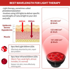 Aumtrly red light therapy unit close-up showing high-quality optical lens for strong irradiance.