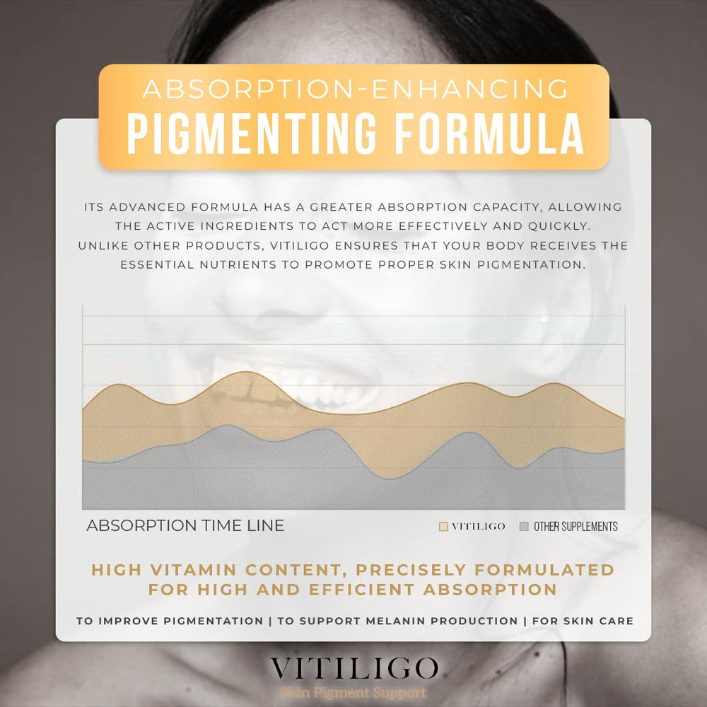 Aura Vitamins Dermawonder bottle in a morning routine setup showing skin care context