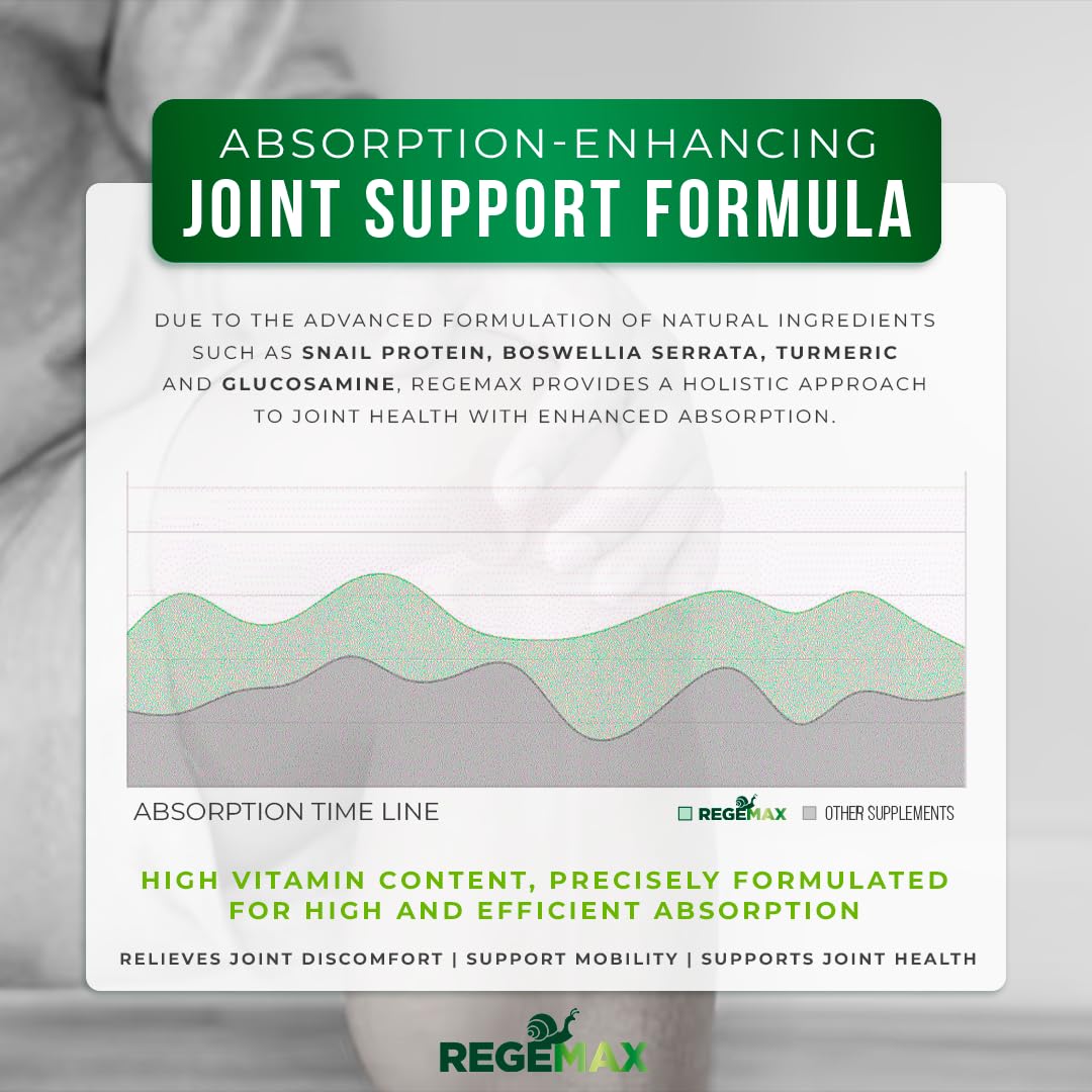 Aura Vitamins Regemax Boswellia Serrata illustrates natural anti-inflammatory-inspired support.