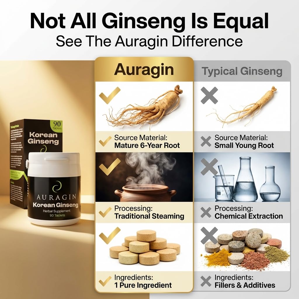 Auragin red ginseng tablet label close-up highlighting pure ingredients.