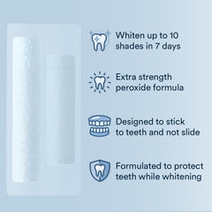 Auraglow nano-hydroxyapatite strengthens enamel during whitening