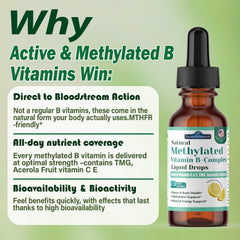 AuraraNeNourish ingredient list close-up showing methylfolate and B vitamins.