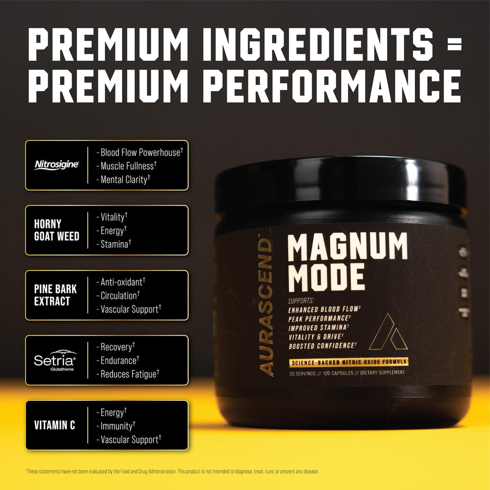 Aurascend Magnum Mode ingredient list highlights Nitrosigine for potential blood flow support