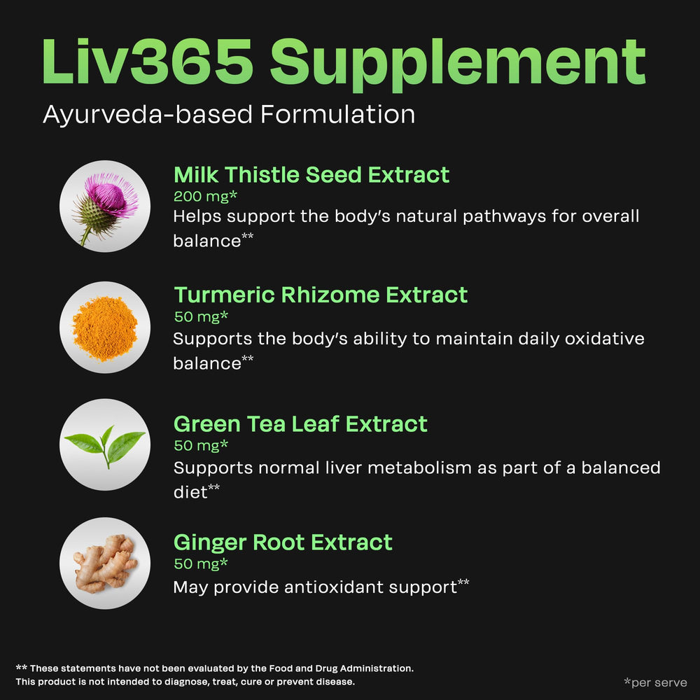 Liv365 tablet close-up showing lemon flavor and daily use.