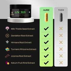 Auric Liver Support label details and benefits at a glance.