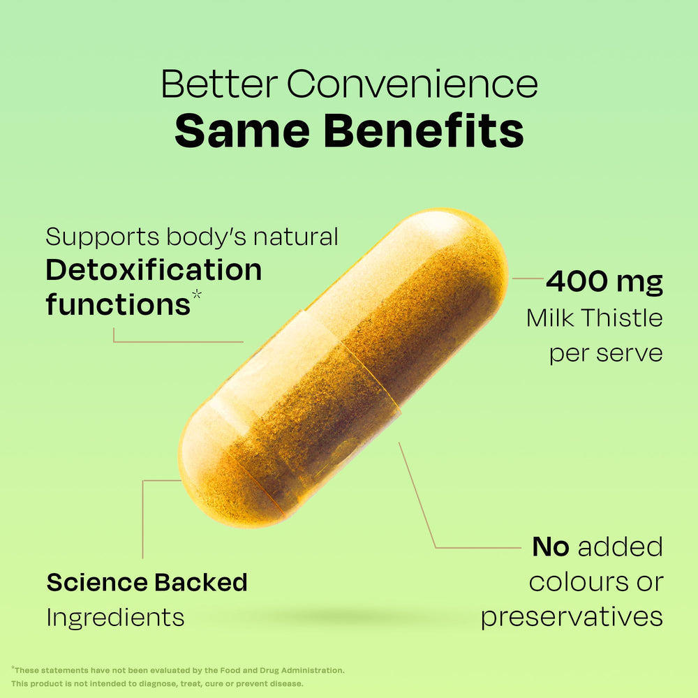 Auric Liver Support turmeric-ginger-garlic blend emphasizes natural ingredients for vitality.