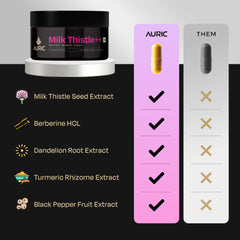 Auric Milk Thistle ++ veggie capsules ready for plant-based regimen.