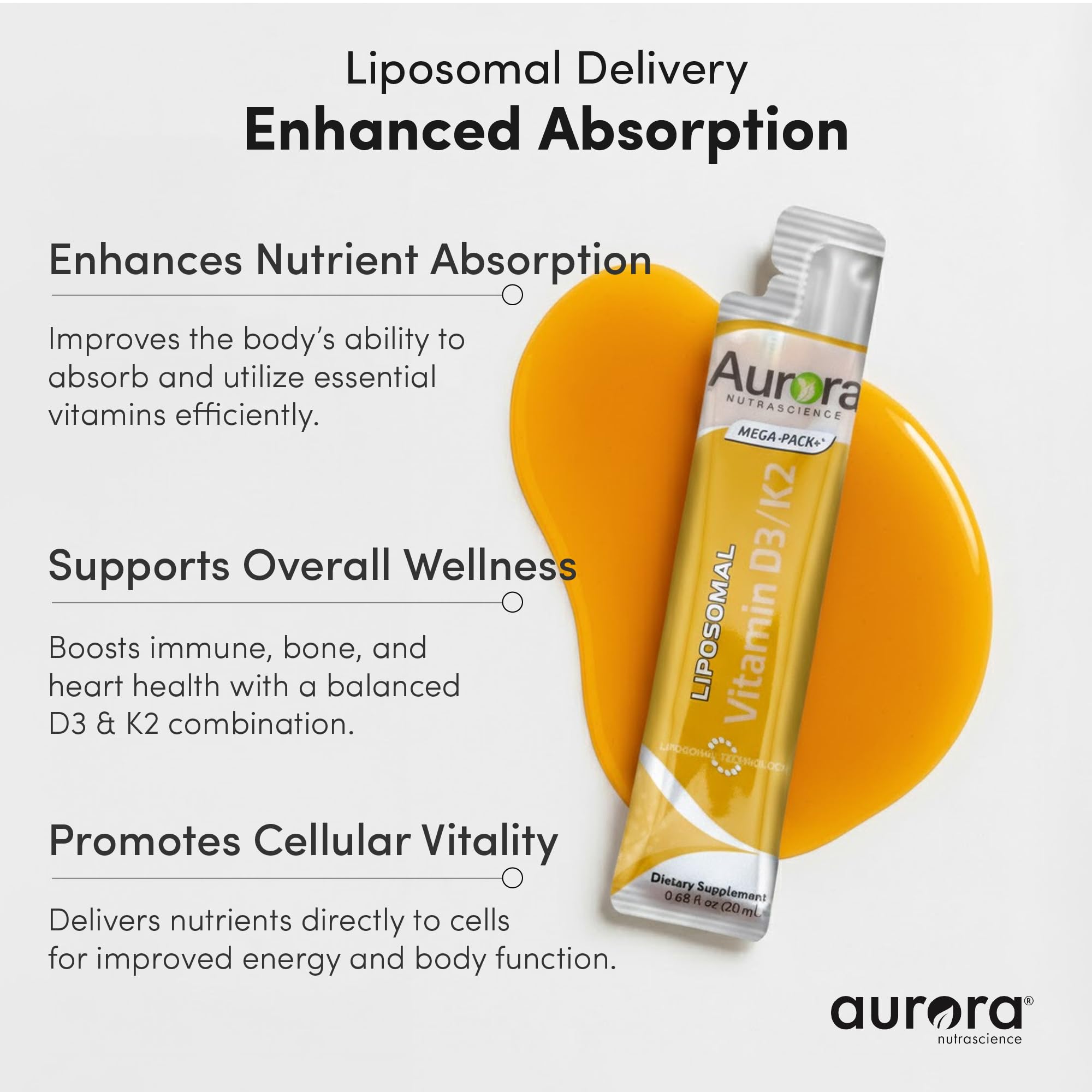 Aurora Nutrascience liposomal technology graphic suggests efficient nutrient delivery in daily routines
