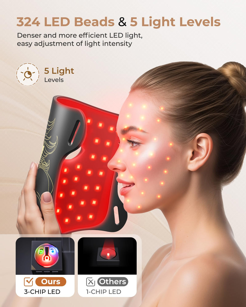 Aurphany LED mask side view highlighting ergonomic fit and comfort.