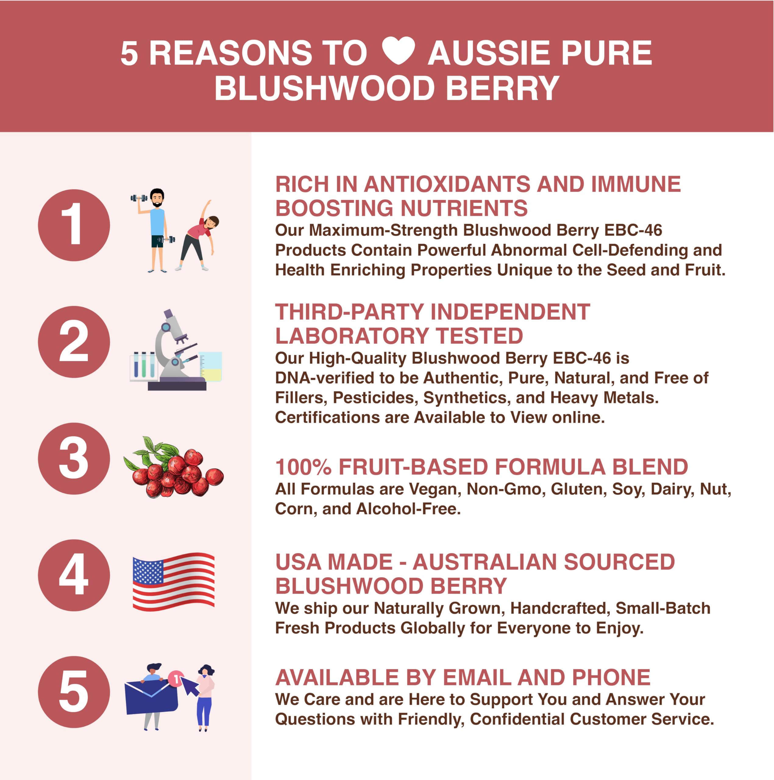 Aussie Pure Blushwood Berry label closeup reveals antioxidant-rich profile.