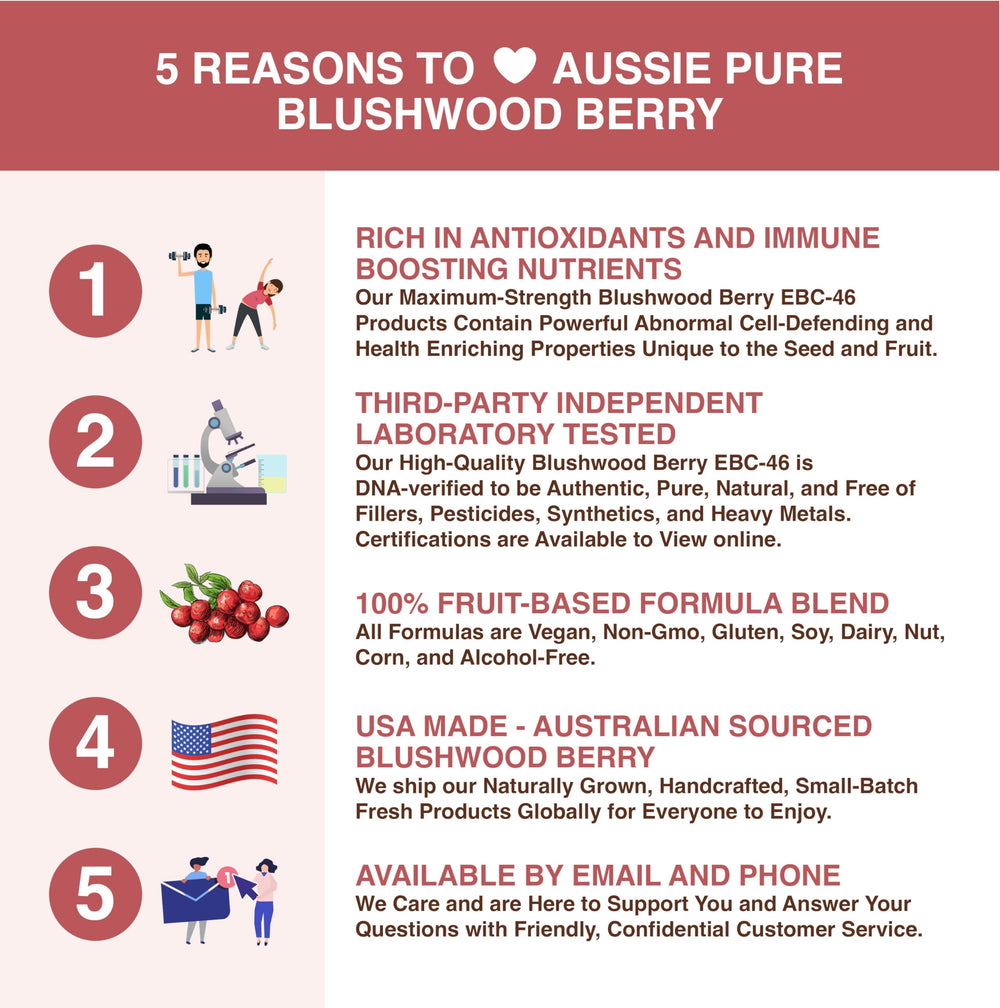 Aussie Pure Blushwood Berry label closeup reveals antioxidant-rich profile.