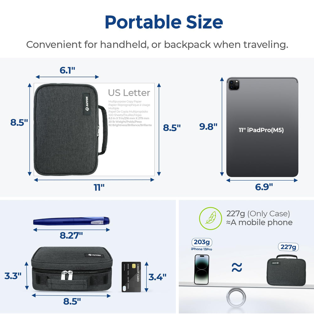 AUVON 3-layer insulation helps keep contents cooler during travel.
