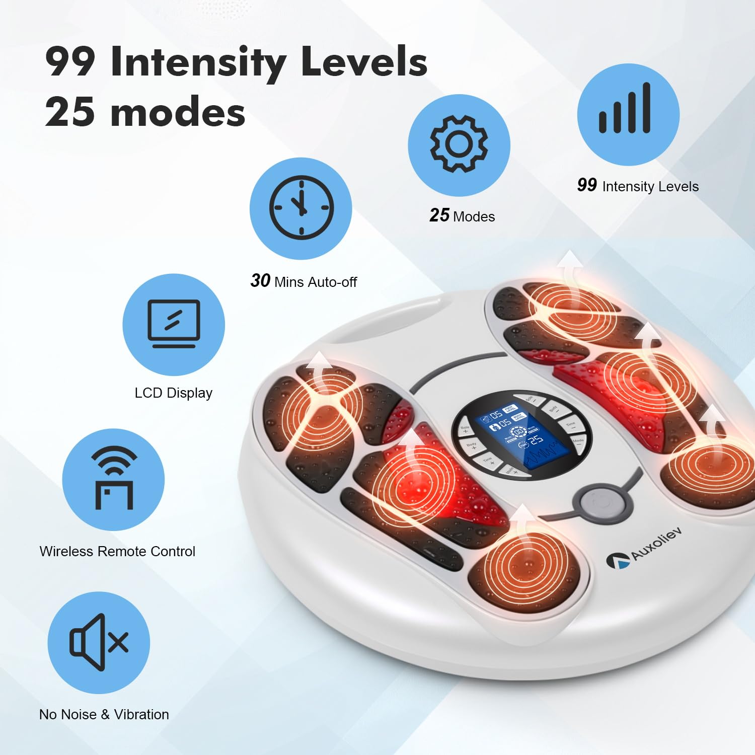 Auxoliev safety materials ABS casing for durability.