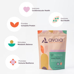 Avaia precision-fermented powder scoop dispensing into a blender for quick shakes.
