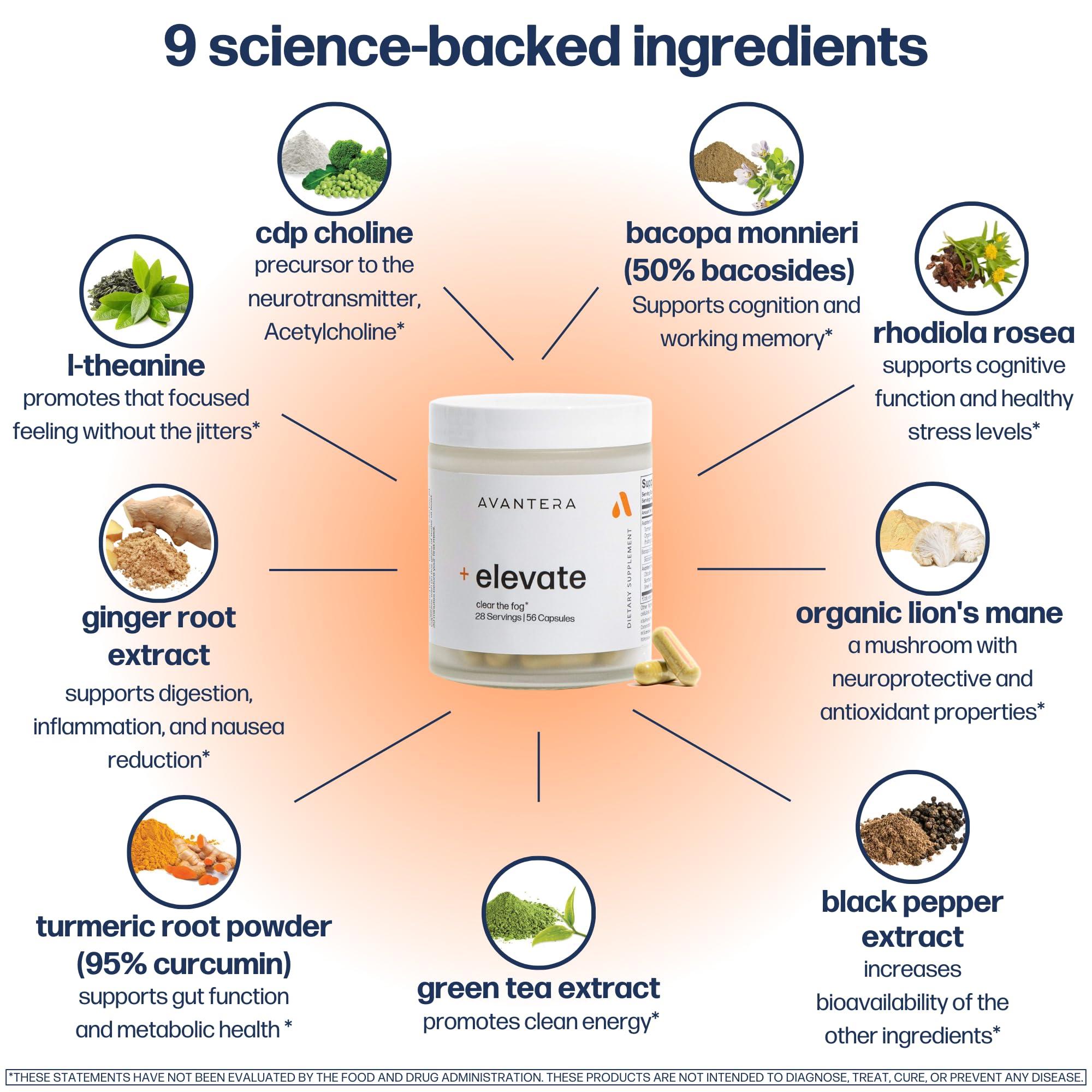 Avantera Elevate glass jar on desk conveys quality and freshness.