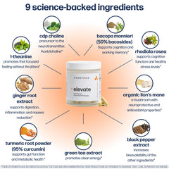 Avantera Elevate glass jar on desk conveys quality and freshness.