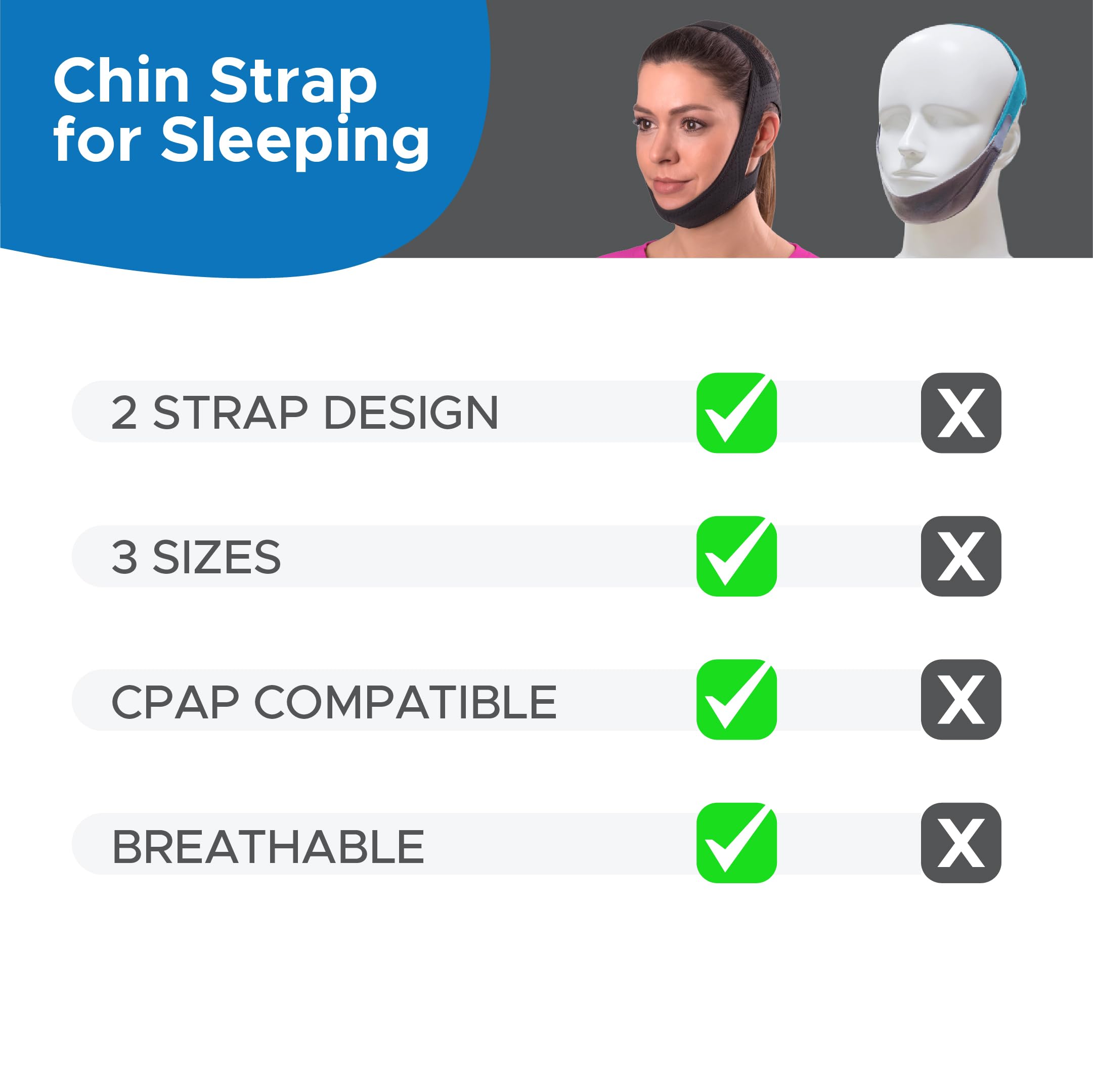 Aveela chin strap air holes illustrate enhanced airflow to prevent overheating during sleep.