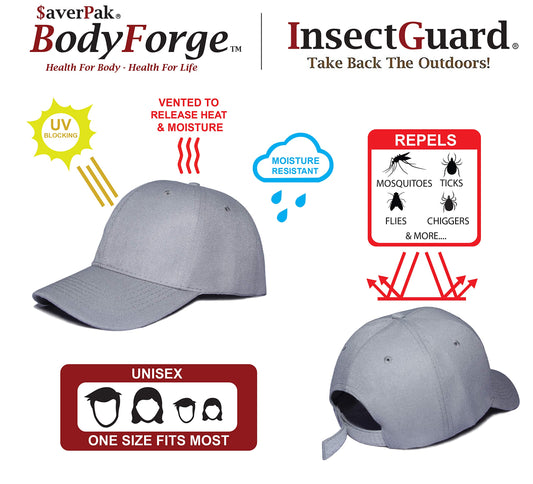 averpak InsectGuard baseball cap navy side angle showing adjustable Velcro strap