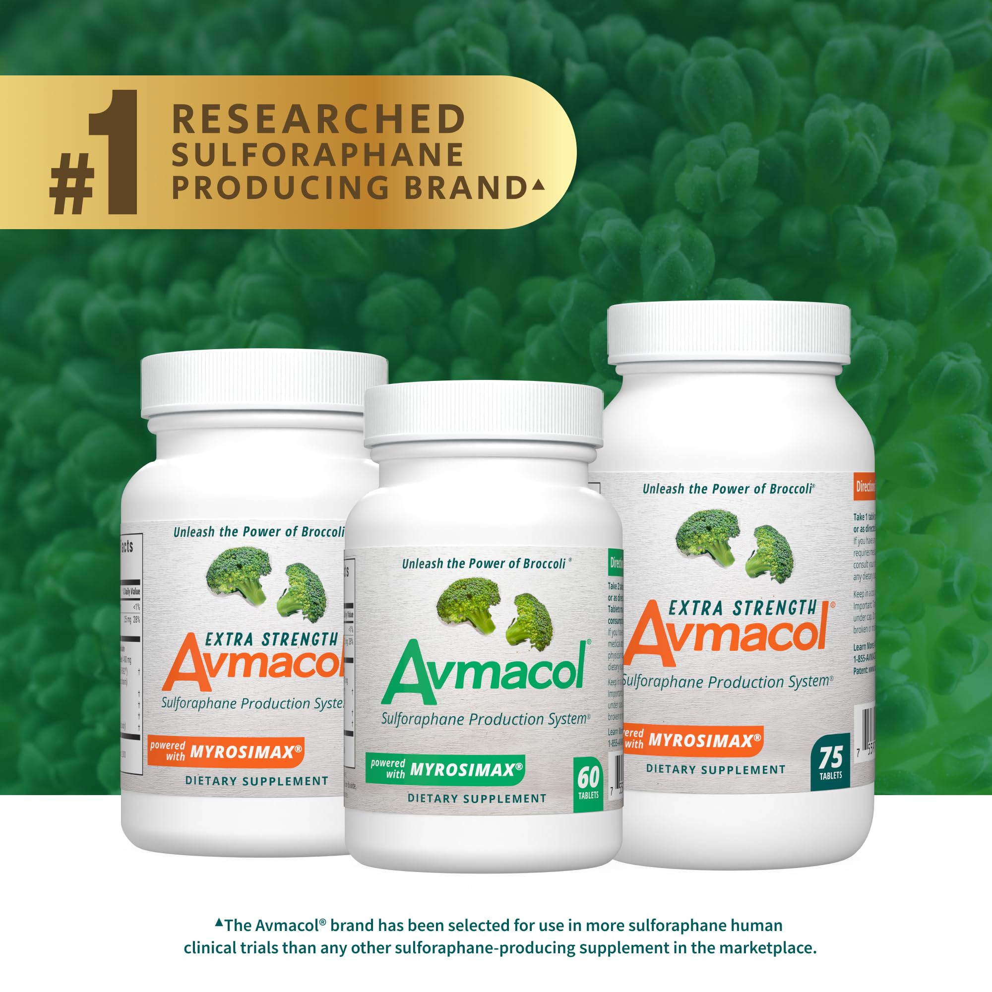 AVMACOL Nutramax clinical-trials context graphic highlights research.