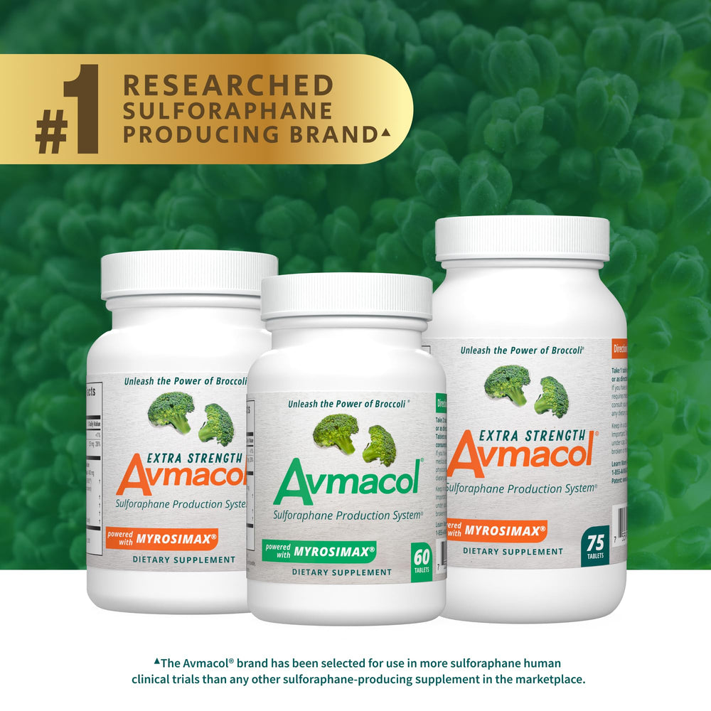 AVMACOL Nutramax clinical-trials context graphic highlights research.